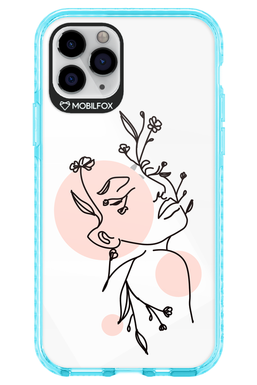 Confidence - Apple iPhone 11 Pro