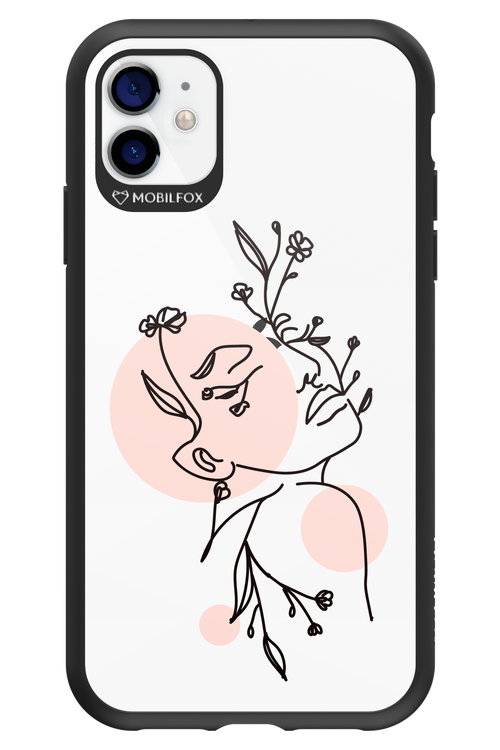 Confidence - Apple iPhone 11