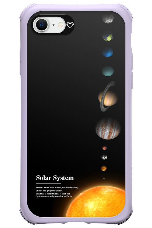 Solar System 2.0 - Apple iPhone 8