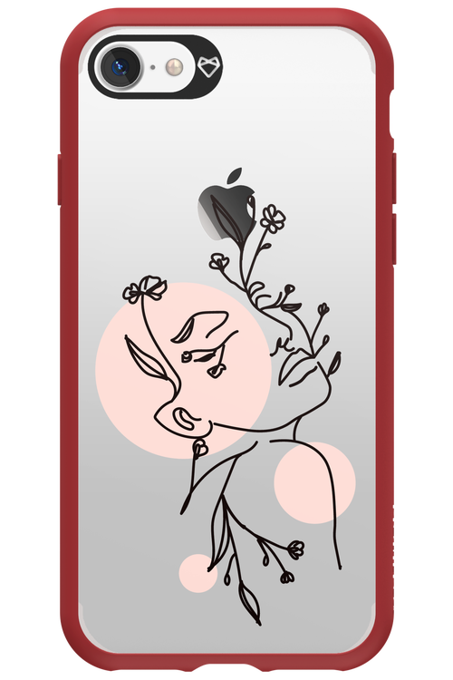 Confidence - Apple iPhone 7