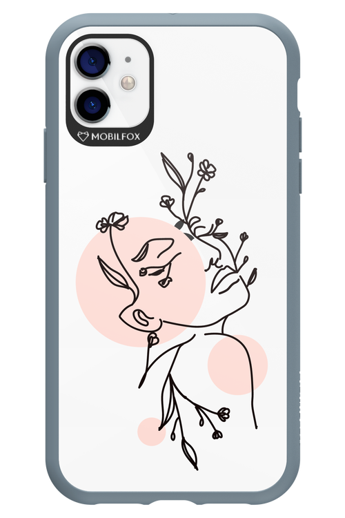 Confidence - Apple iPhone 11