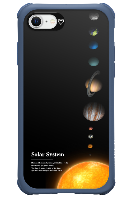 Solar System - Apple iPhone 8