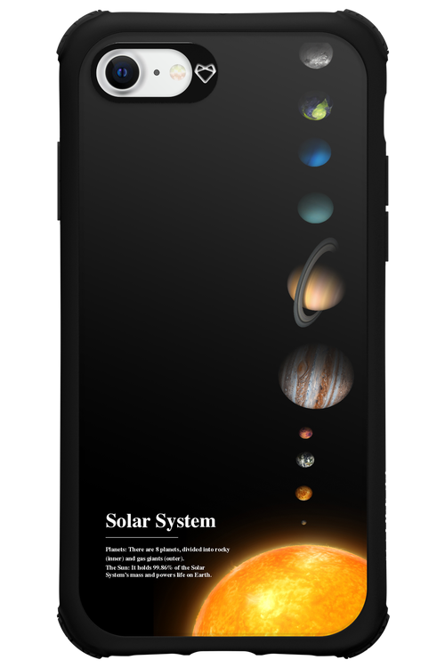 Solar System - Apple iPhone SE 2022