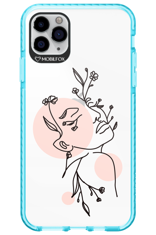 Confidence - Apple iPhone 11 Pro Max