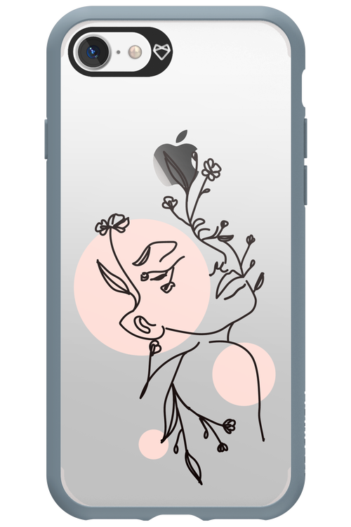 Confidence - Apple iPhone 7