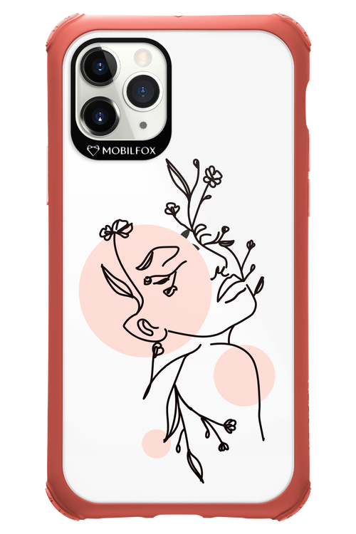 Confidence - Apple iPhone 11 Pro