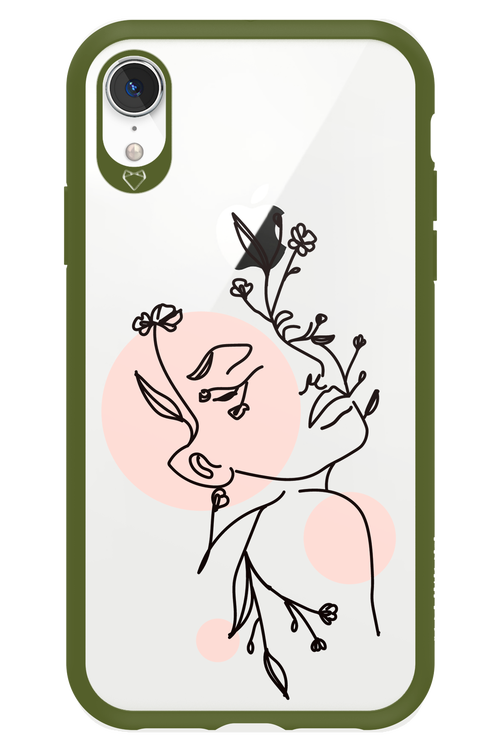 Confidence - Apple iPhone XR