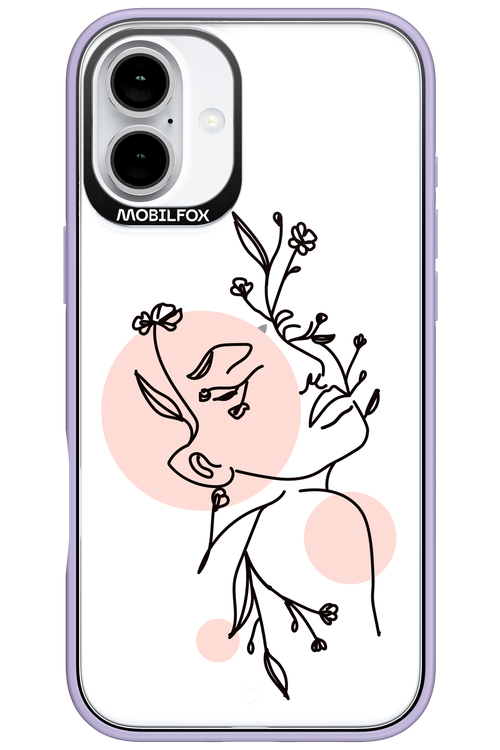 Confidence - Apple iPhone 16 Plus