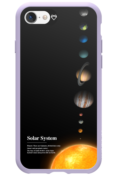 Solar System - Apple iPhone 7