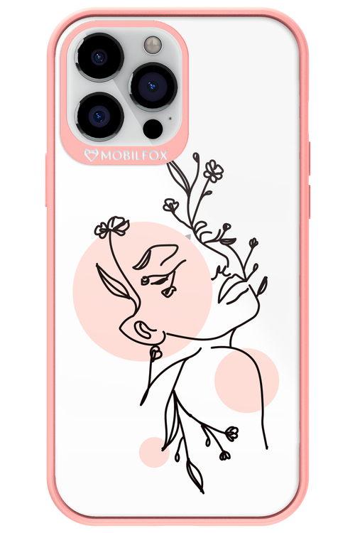 Confidence - Apple iPhone 13 Pro Max