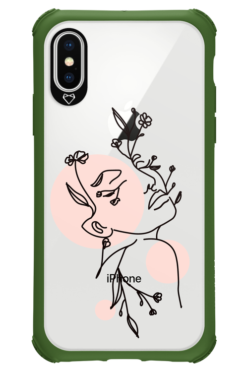 Confidence - Apple iPhone X