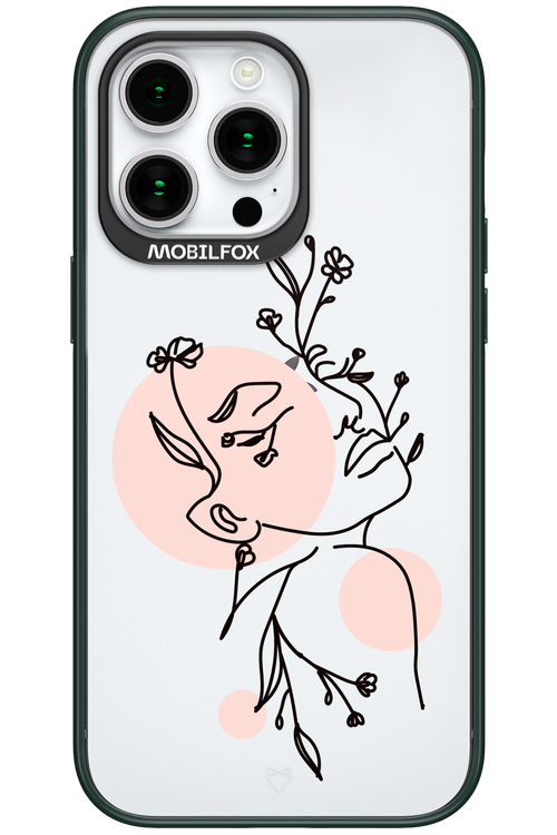 Confidence - Apple iPhone 15 Pro Max